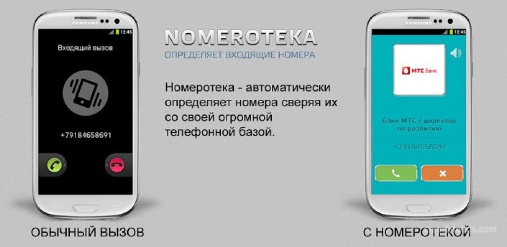 Сайт для определения номера телефона. Номеротека. Номеротека.ру.